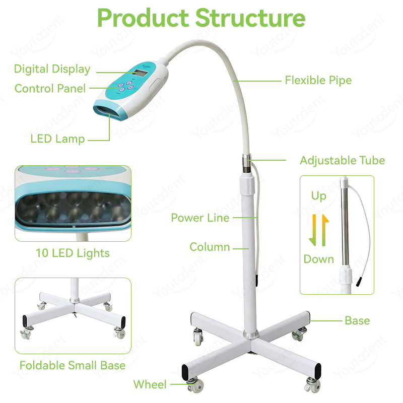 50W Dental Touch Screen 3 Colo - Whitening Teeth Machine ulasan dan harga