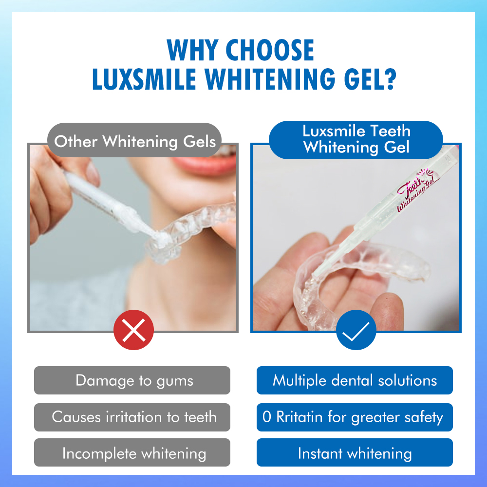 Tooth Whitening Gel PAP or35%C - Teeth Whitening App ulasan dan harga