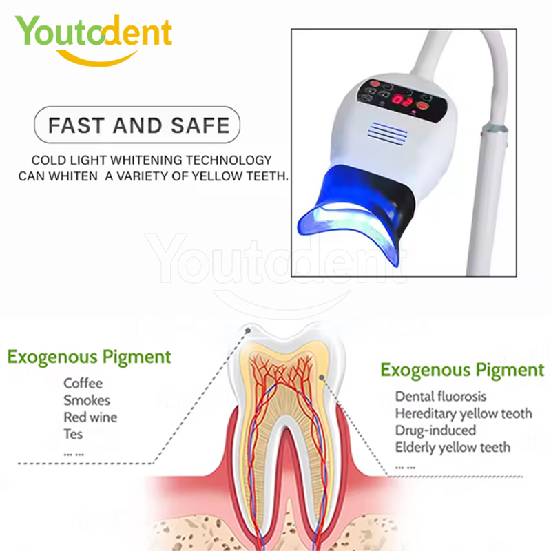 Professional Dental 3Color Lig - Whitening Teeth Machine ulasan dan harga