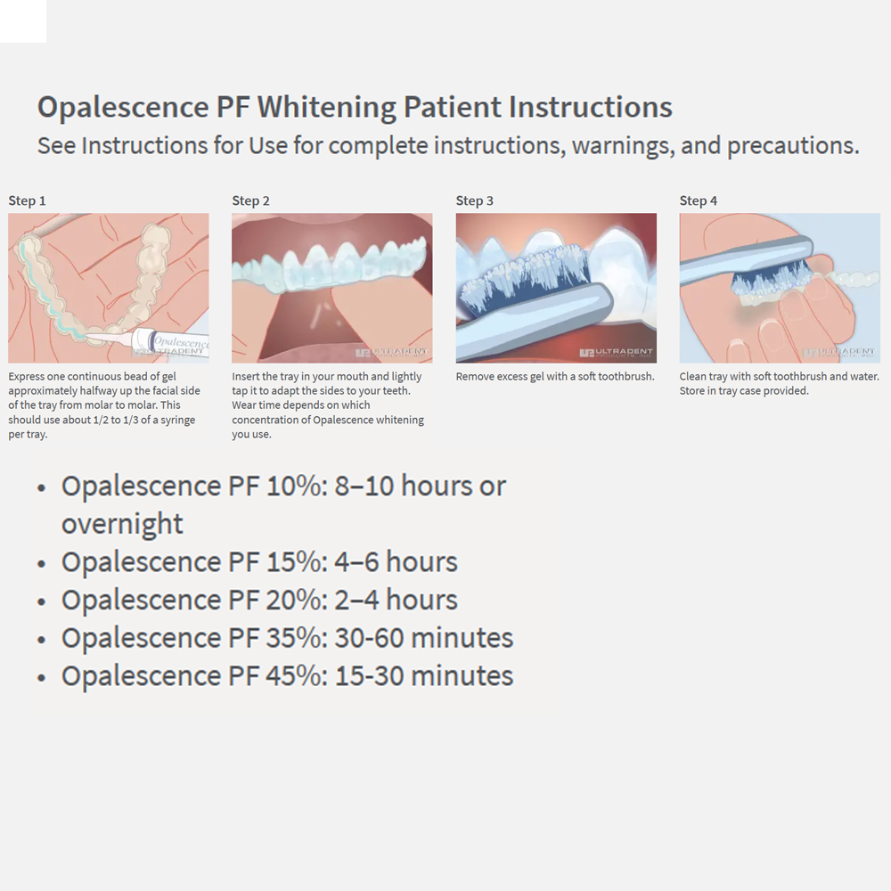 Opalescence Whitening 20% PF 2 - Teeth Whitening App ulasan dan harga