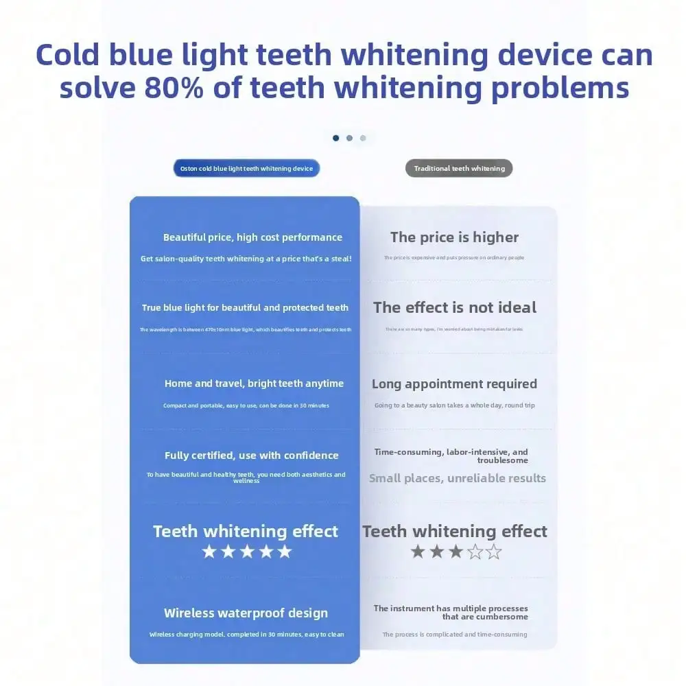 Dental Beauty Instrument, Blue - Teeth Whitening Yellow Teeth ulasan dan harga