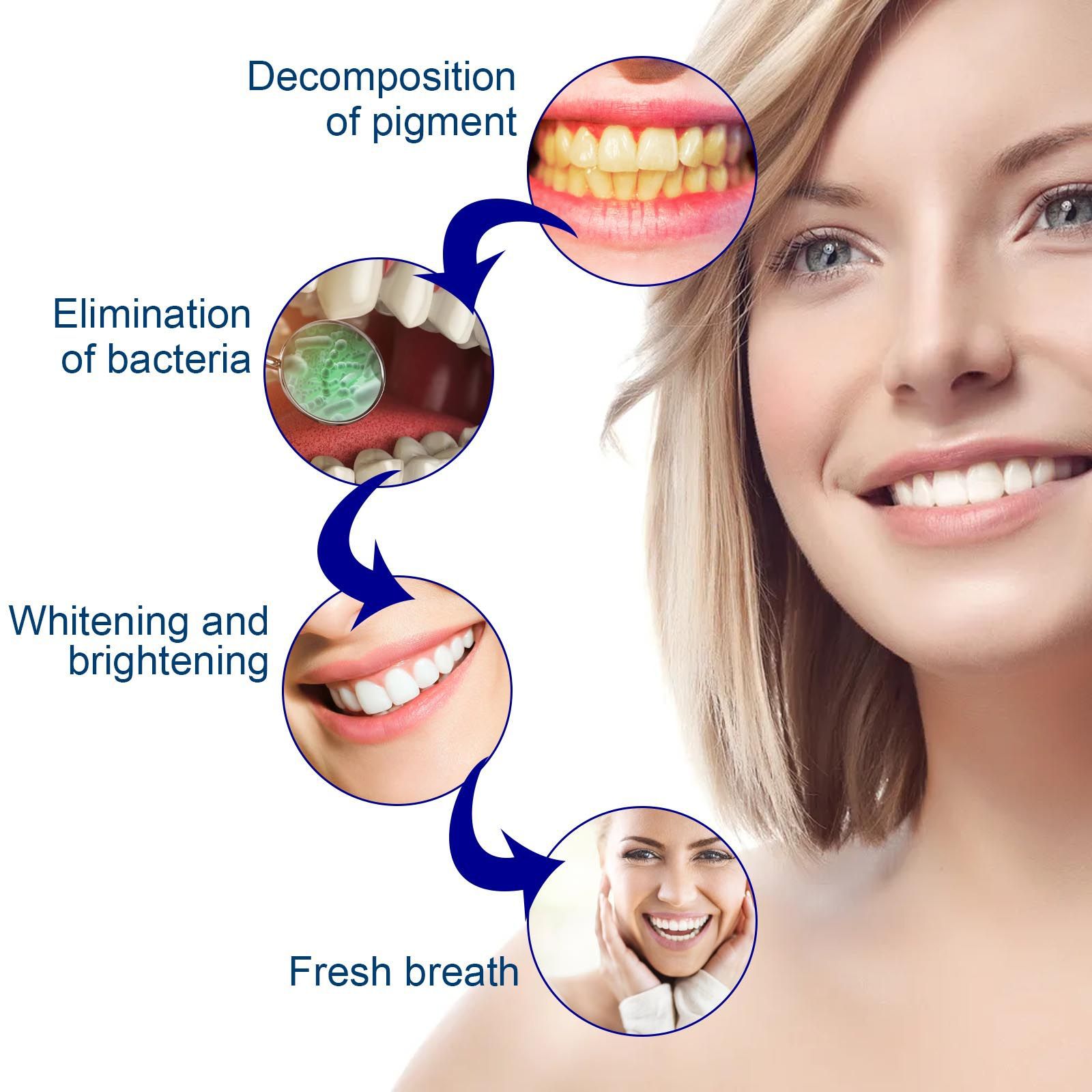 Teeth Whitening Serum Remove P - Teeth Whitening Yellow Teeth ulasan dan harga
